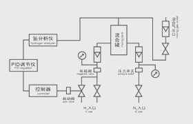 山翁工业炉(嘉善)有限公司